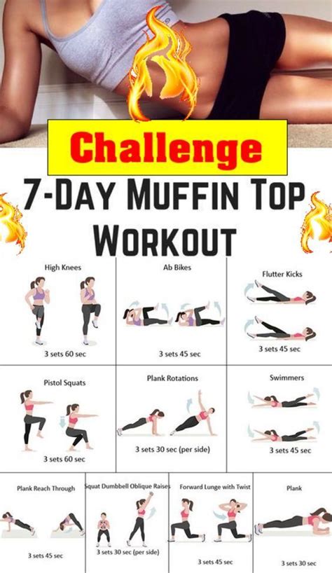 Day Challenge Muffin Top Melter Workout Workoutchallenge Day Challenge Muffin Top Melter