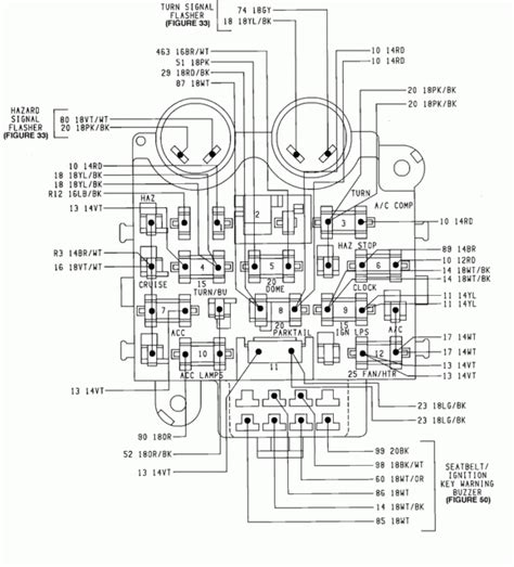 92 yj fusepowercontrol box jeepforum with 92 jeep wrangler fuse box diagram by admin from the thousand photographs on the net in relation to 92 jeep wrangler fuse box diagram we choices the best selections with best resolution exclusively for you and this photographs is one among graphics series. 1987 Jeep Wrangler Fuse Box Diagram - Wiring Diagram Schema