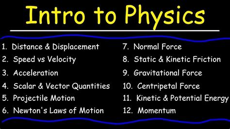 The Basics Of Physics Everything You Need To Know