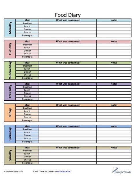 Printable Weight Loss Food Log Dinoposts