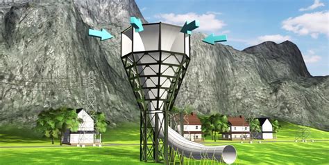 Sheerwind Invelox Futuristic Wind Turbine That Produces 600 More