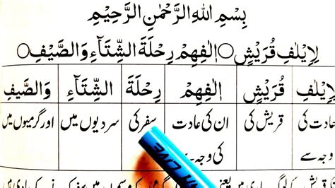 Surah Al Quraysh Learn Surah Quraysh With Urduhindi Translation Word