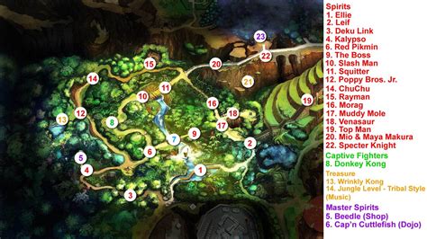 Kongo Jungle - Super Smash Bros. Ultimate Wiki Guide - IGN
