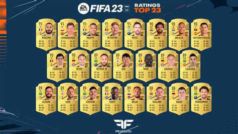 Ranking De Los Mejores Jugadores De FIFA 23 FIFAntastic
