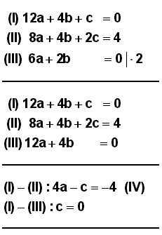 Sei ein lineares gleichungssystem a mit m unbekannten und n gleichungen wie oben gegeben. Lösung zu Teilaufgabe 5
