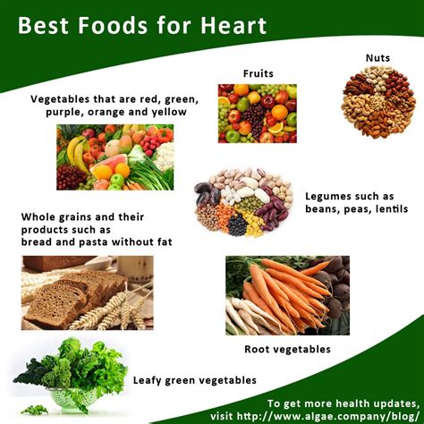 And it also means avoiding saturated fats, trans fats, and excess sodium and sugar. Best Foods for Heart | Food, Heart healthy diet, Healthy