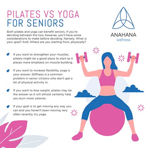 Pilates Vs Yoga How To Pick Which Is Right For You