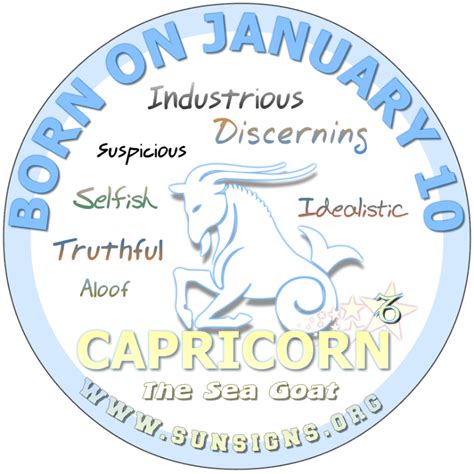 January Birthday Horoscope Astrology In Pictures Sun Signs