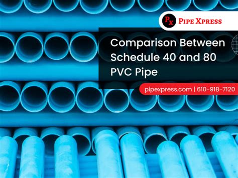Schedule 40 Vs 80 Pipe And Fittings Pipe Xpress Inc