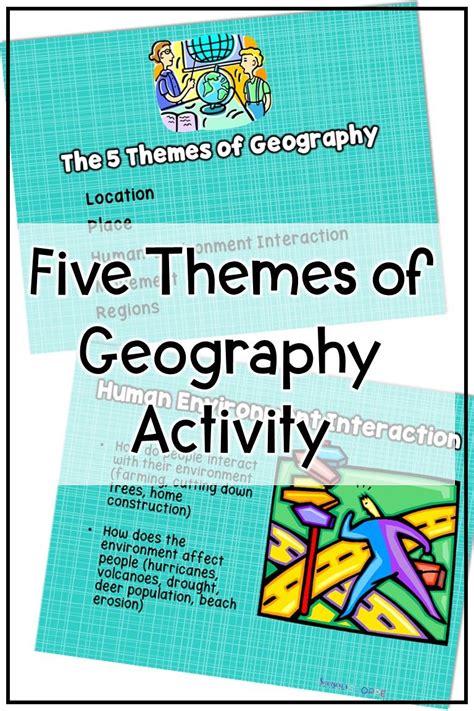 Five Themes Of Geography Introduce The 5 Themes Of Geography To Your