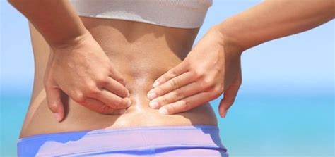 Sacroiliac Joint Dysfunction Reliva Physiotherapy Rehab