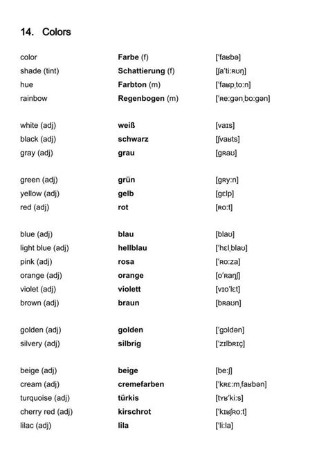 Most Common German Words In English Barcodevamet