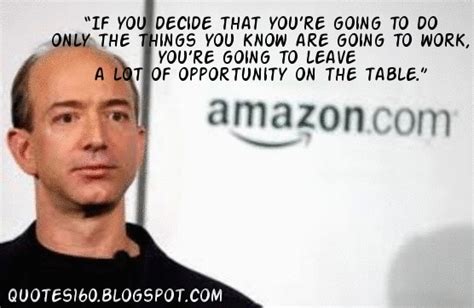 'i very frequently get the question: Best Quotes Ever: Inspiring Business Quotes By Jeff Bezos