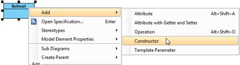 Creating Constructor To A Uml Class Visual Paradigm Know How