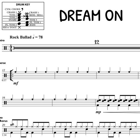 Dream On Aerosmith Drum Sheet Music