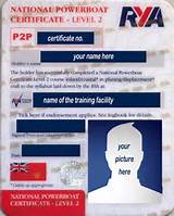 Powerboat License Pictures