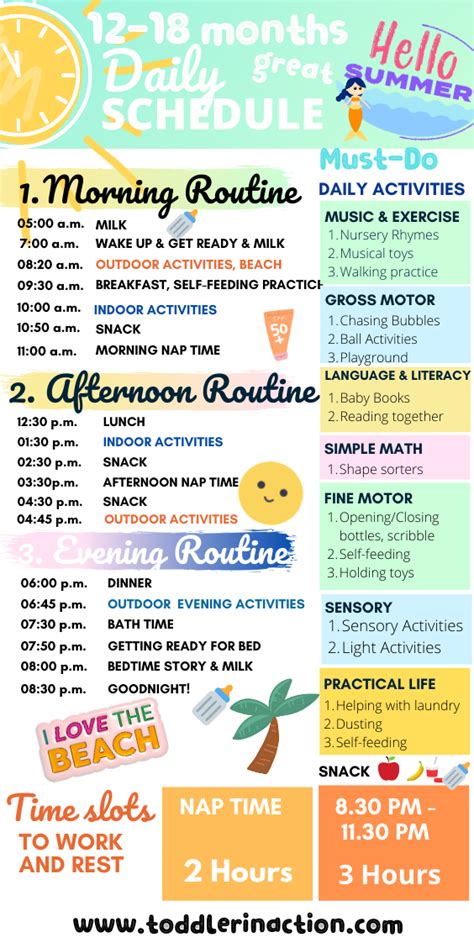Toddler Routines And Chores Visual Toddler Schedule