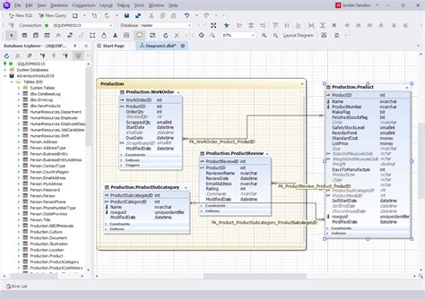 Visual Database Designer For Sql Server Data Modeling Tool