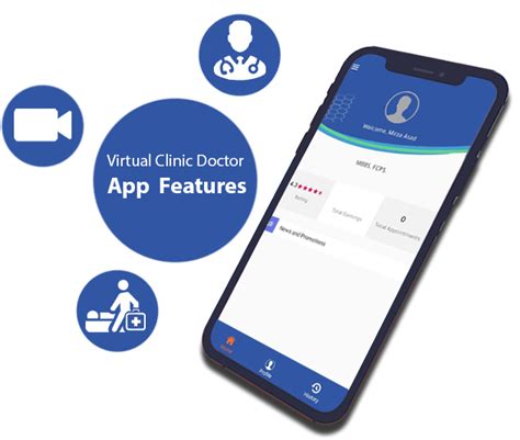 Virtual Clinic