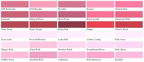 Keyword Images Pink Pinterest Shades And Paint Colors Pink Paint