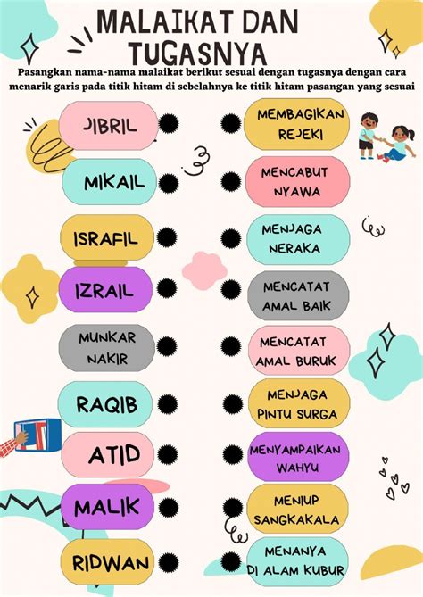 Malaikat Dan Tugasnya Worksheet Islam For Kids Muslim Kids