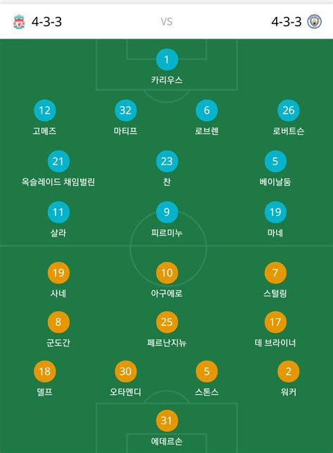 전북 현대 vs fc서울 6시 경기 라인업. 리버풀vs맨시티 라인업 - 유머/움짤/이슈 - 에펨코리아