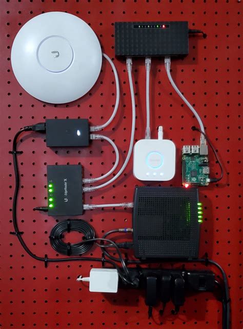 How To Set Up Pi Hole A Pictures Of Hole 2018