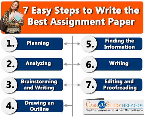 How To Write An Assignment In Seven Easy Steps Essay Assignment