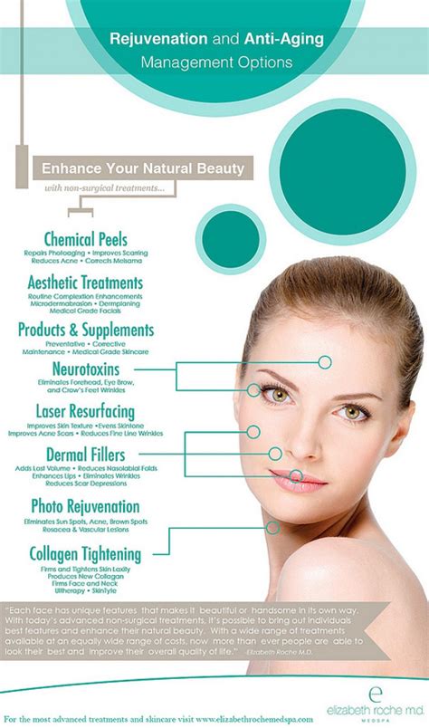 Rejuvenation And Anti Aging Management If You Want Clear Beautiful Skin Go On Over To