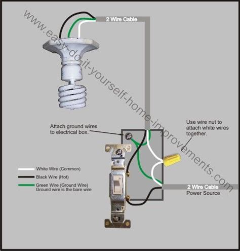 This Light Switch Wiring Diagram Page Will Help You To Master One Of