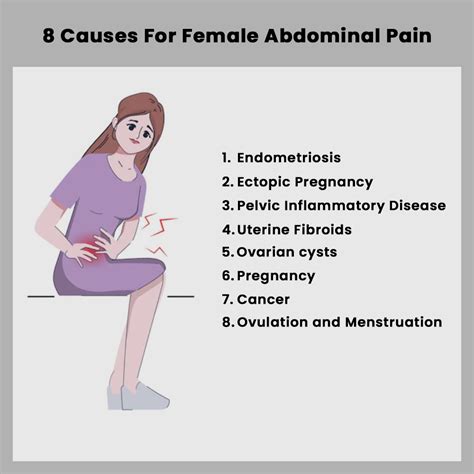 Abdominal Pain 8 Reasons For Female Abdominal Pain