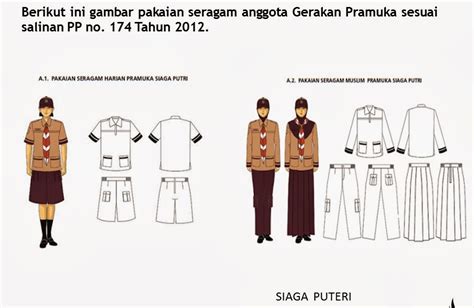 Seragam Pramuka Siaga Dan Atributnya Pramuka 173