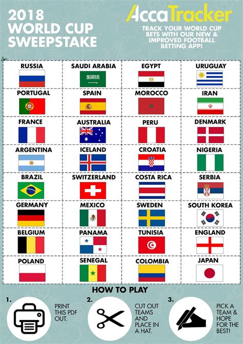 Footy Accumulators On Twitter Fancy Doing A World Cup Sweepstake🎟🌍