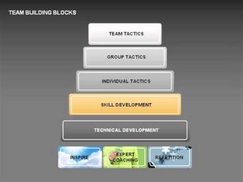 Team Building Blocks YouTube