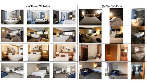 Researchers Create Hotel Recognition System To Aid Human Trafficking Investigations