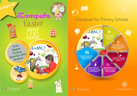 We have a big collection of worksheets, investigations and activities for children in year 3, 4, 5 and 6. iCompute Easter Egg Hunt - Easter Coding Activity with Scratch for KS2 Computing | Teachwire ...