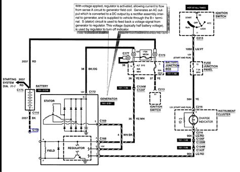 For instance , when a module is usually powered up and it also sends out a signal of 50 percent the voltage and the technician would not know this, he would think he has a challenge, as this. 98 Ford Ranger Wiring Diagram - Wiring Diagram Networks