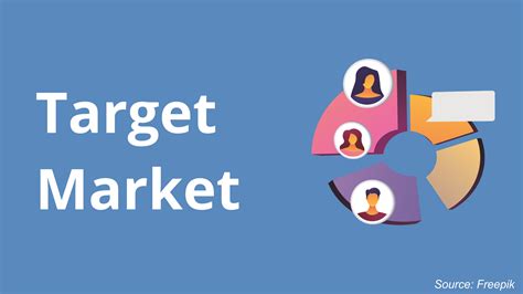 Crafting The Perfect Segmentation What Is Target Market Strategy