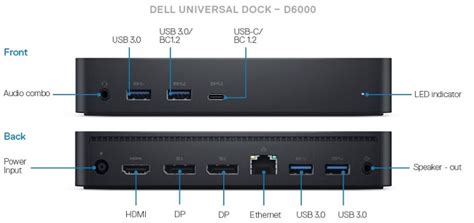 How To Use And Troubleshoot Dell Universal Dock D6000 Dell Us