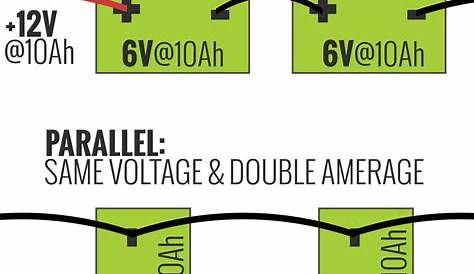 wiring in parallel vs series voltage