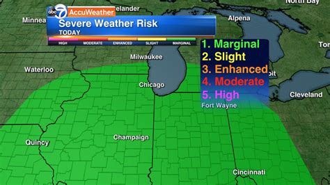 Chicago Weather Scattered Potentially Severe Storms Forecast For Area