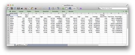 Data Entry Into Excel for $7 - SEOClerks