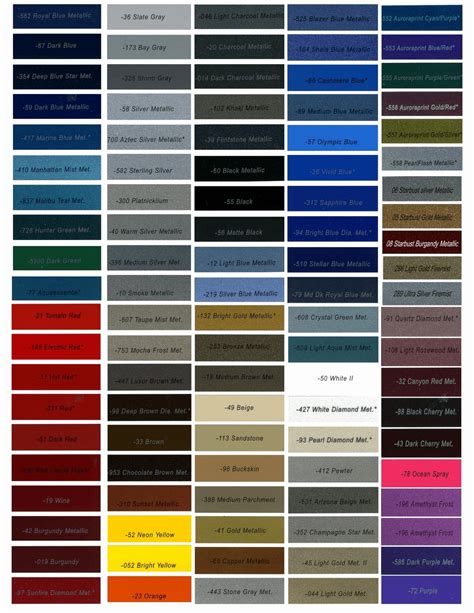 Download Ppg Car Paint Colors Chart New Ppg Paint