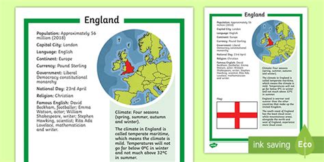 Ks2 England Fact File Worksheet Teacher Made