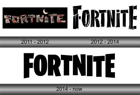 Fortnite Logo And Symbol Meaning History Sign