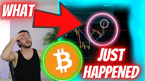 What Just Happened To Bitcoin Why This Alt Is Exploding [big One] Youtube