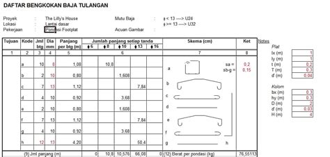 Menghitung Berat Besi Dari Volume Beton Katherine Glover