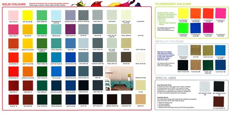 Bosny Spray Paint Colors Chart Paint Color Ideas