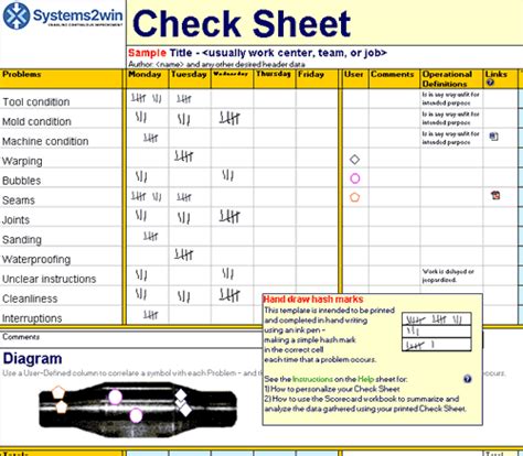 Check Sheet Template Frequency Table Tally Sheet Template