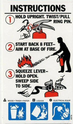 Lot Of Abc Fire Extinguisher Pictorial Operating Sign S X